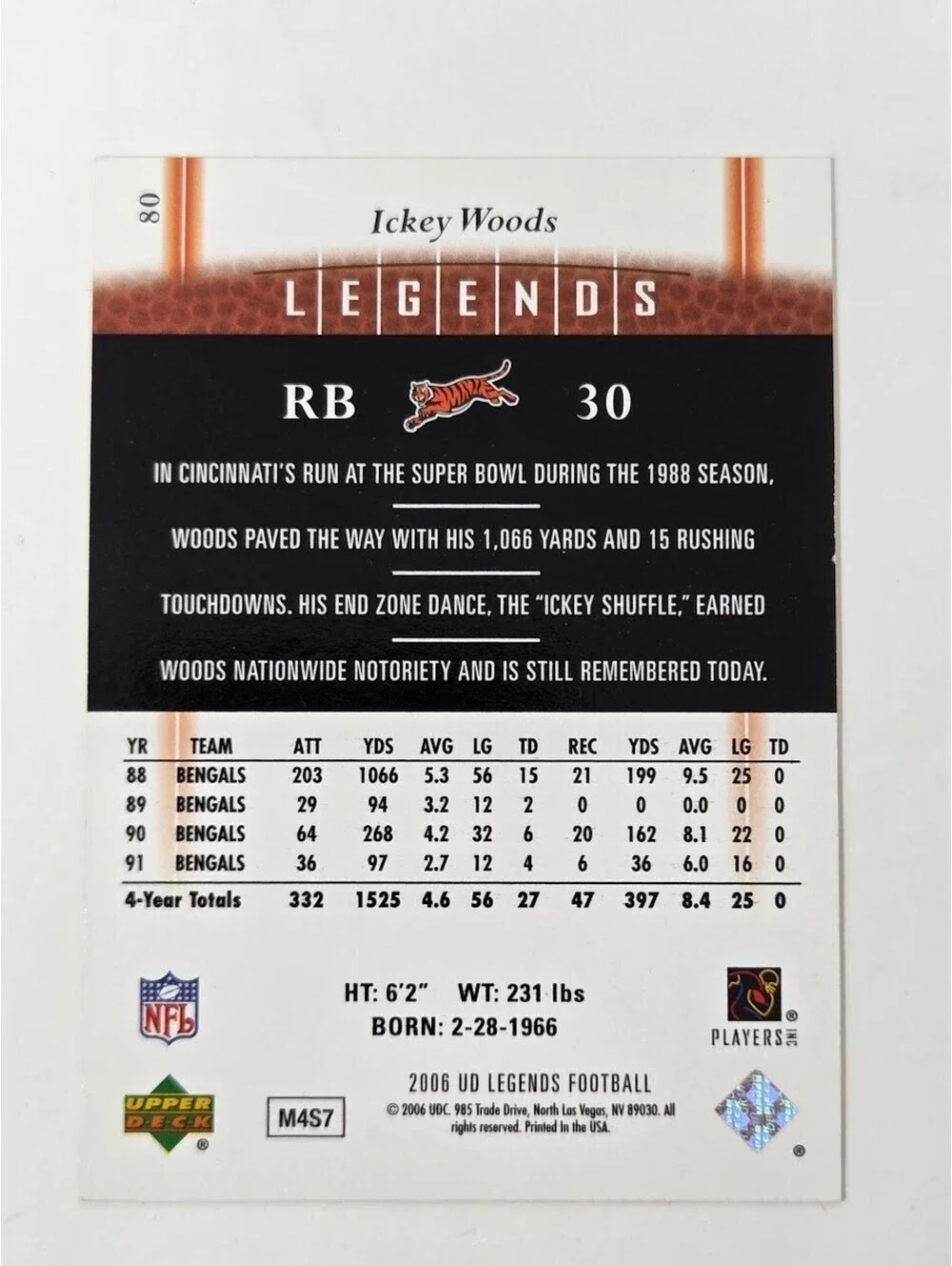 2006 UD Legends Ickey Woods Bengals Signed Football Card RB NFL #80